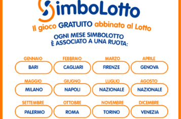 Simbolotto 440x396 1