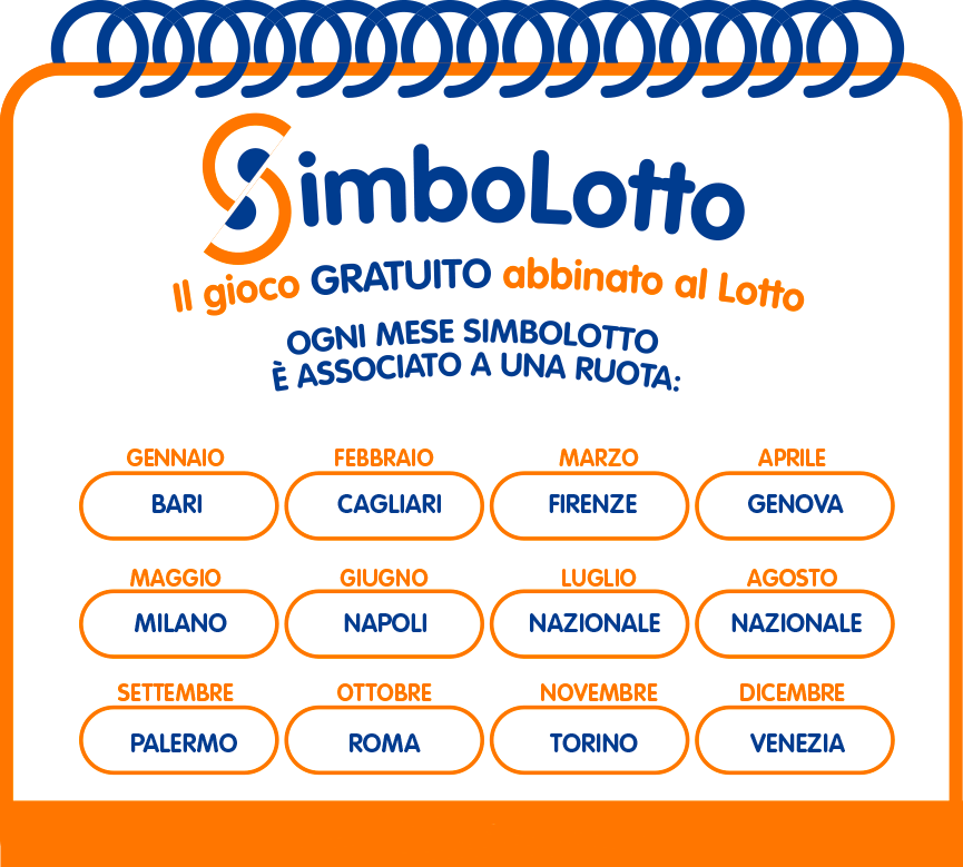 calendario simbolotto